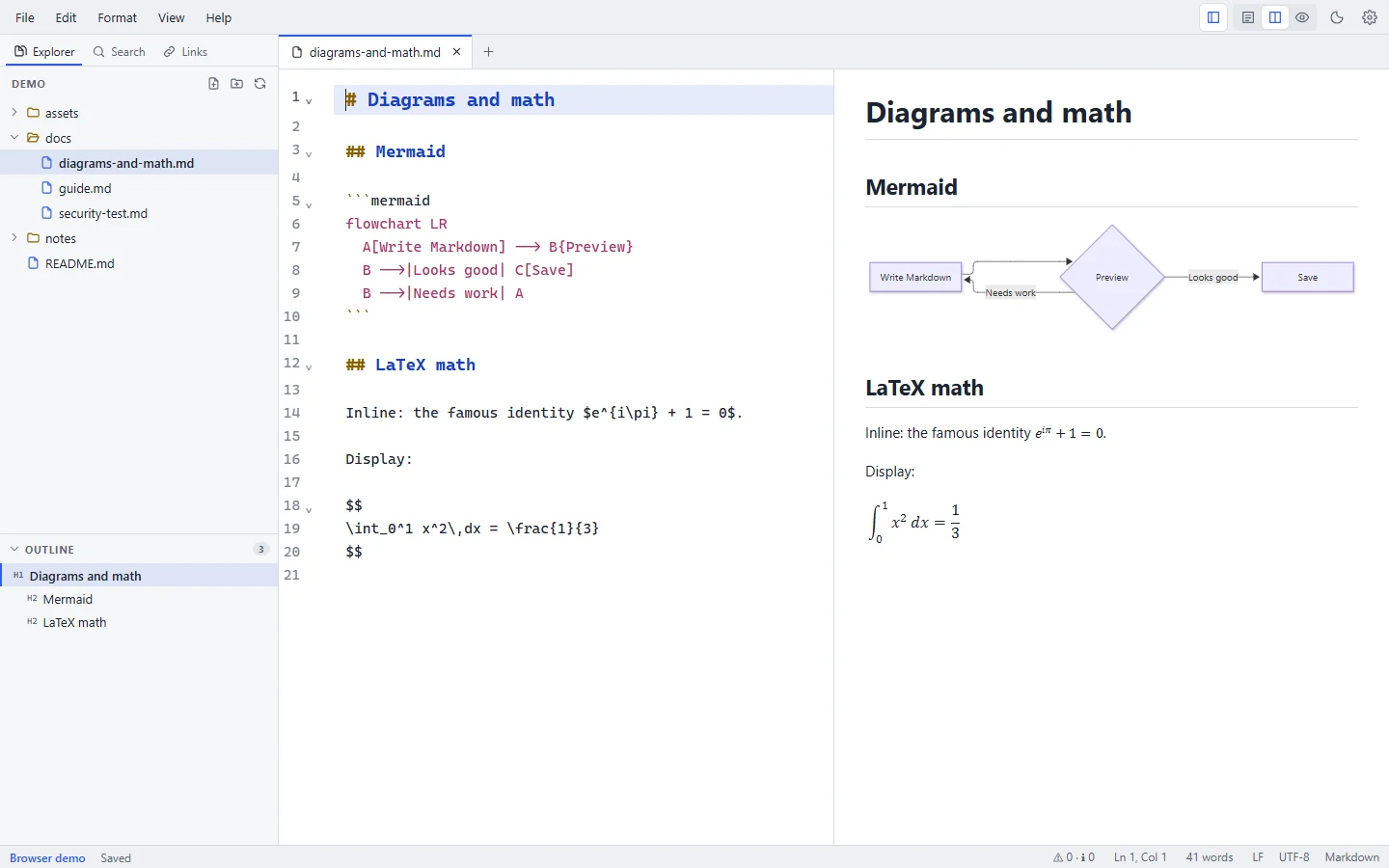 A Markdown file with a Mermaid flowchart and LaTeX formulas, rendered as a diagram and typeset math in the preview