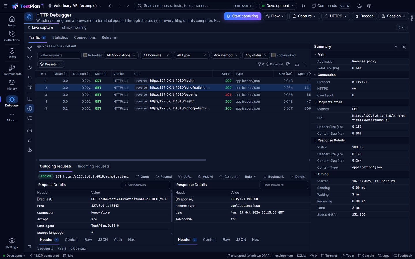 The HTTP Debugger with two session tabs, Live capture and the saved session clinic-morning; the live capture holds five requests through the reverse proxy, each marked reverse, one selected with its request and response