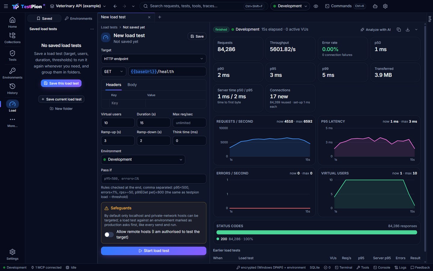 The Load view with live throughput, latency, error and virtual-user charts