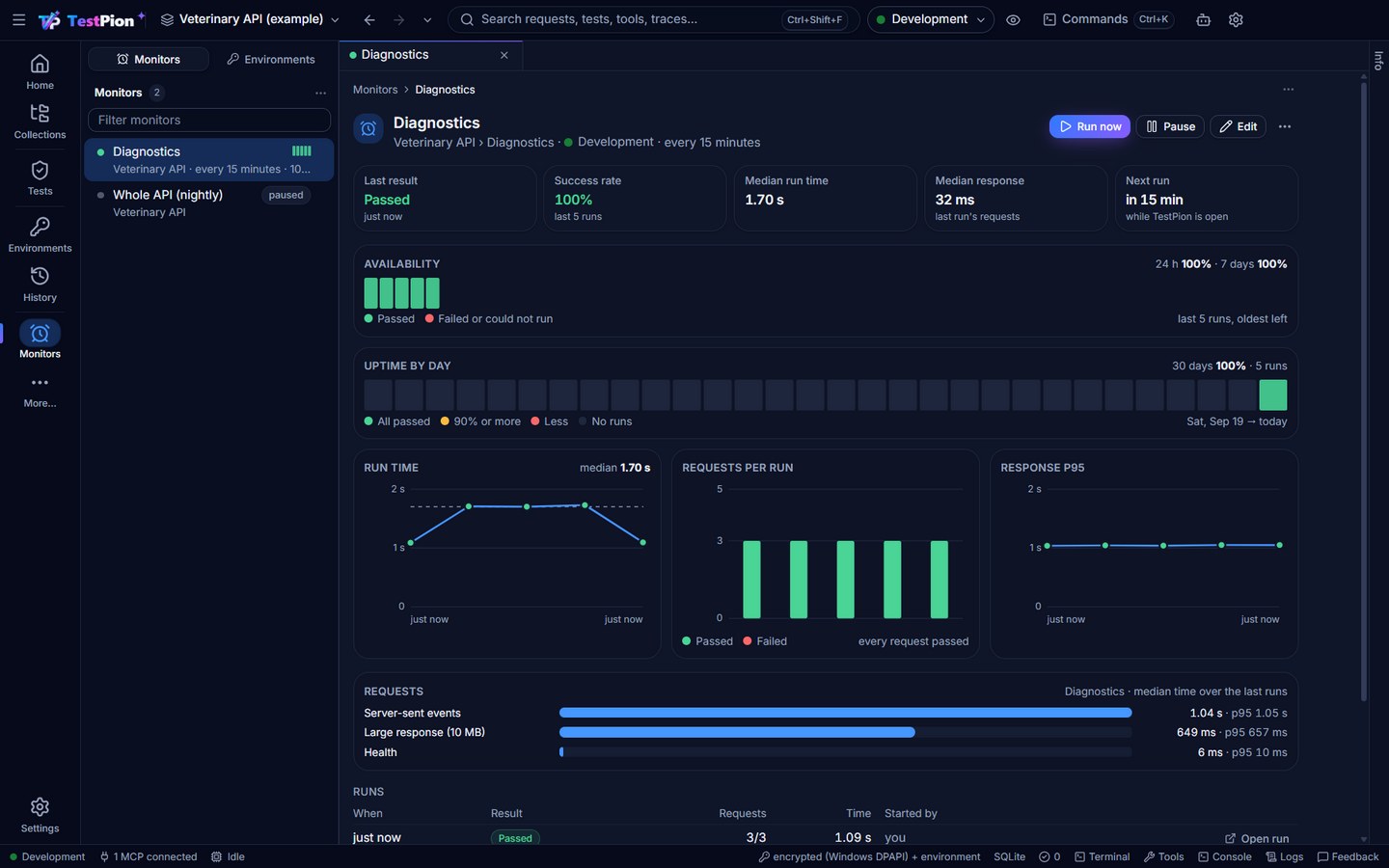 The Monitors view: a monitor with its last result, success rate, run time, next run, a bar per recent run and the list of runs