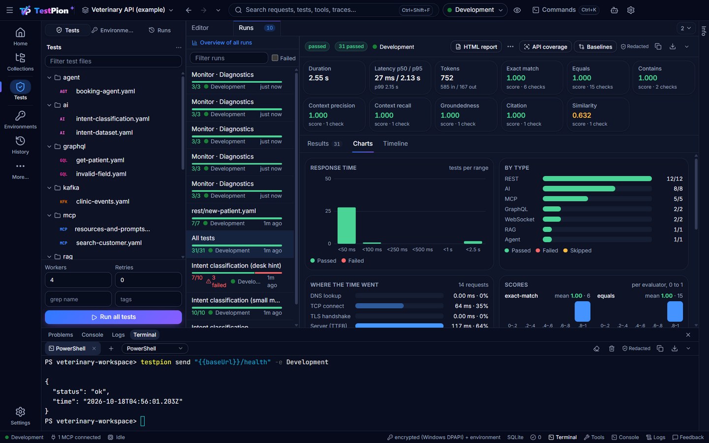 The Terminal tab of the bottom panel: PowerShell in the workspace folder, testpion sending a request to the health endpoint of the Development environment, and its JSON answer
